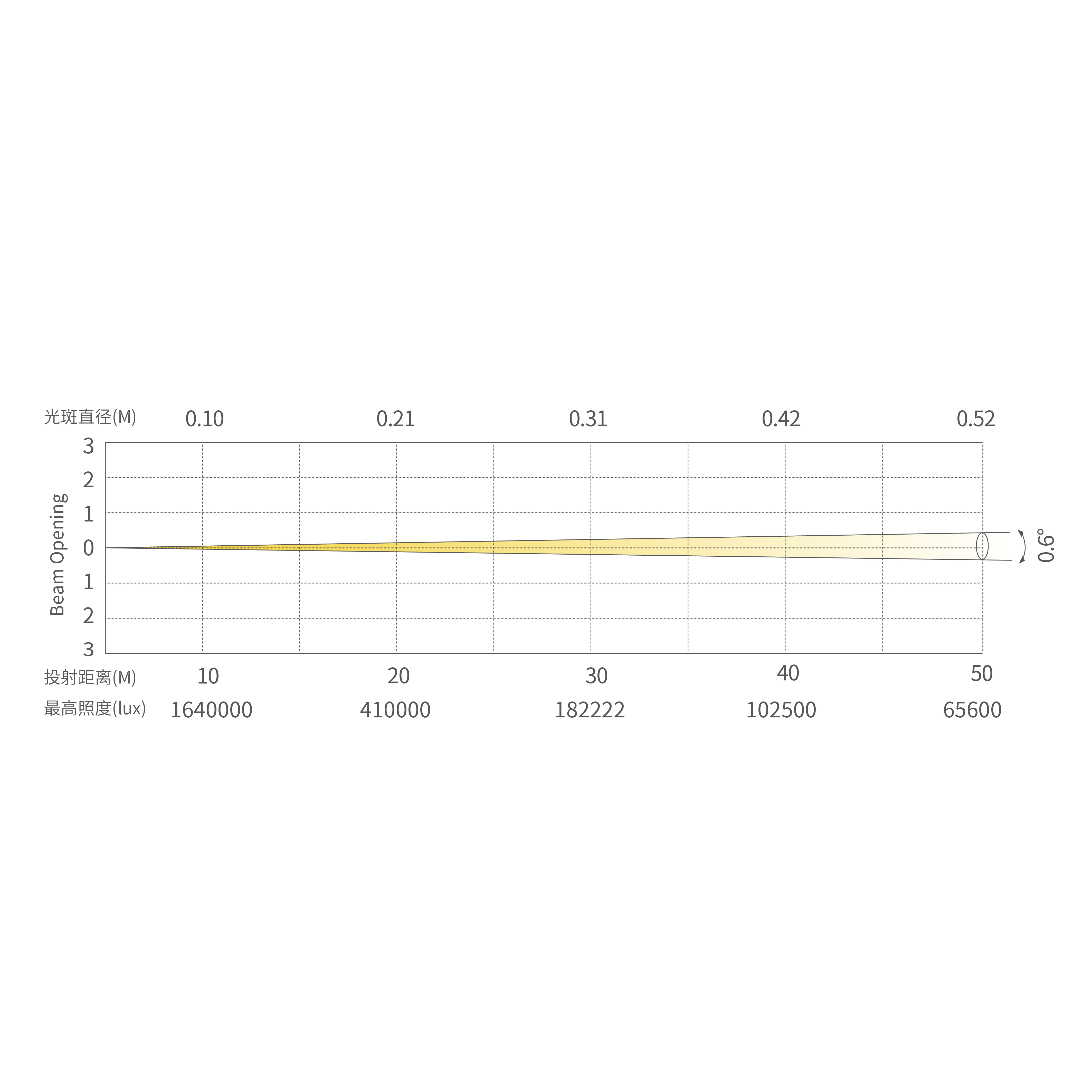 BX3_画板 1 副本 6