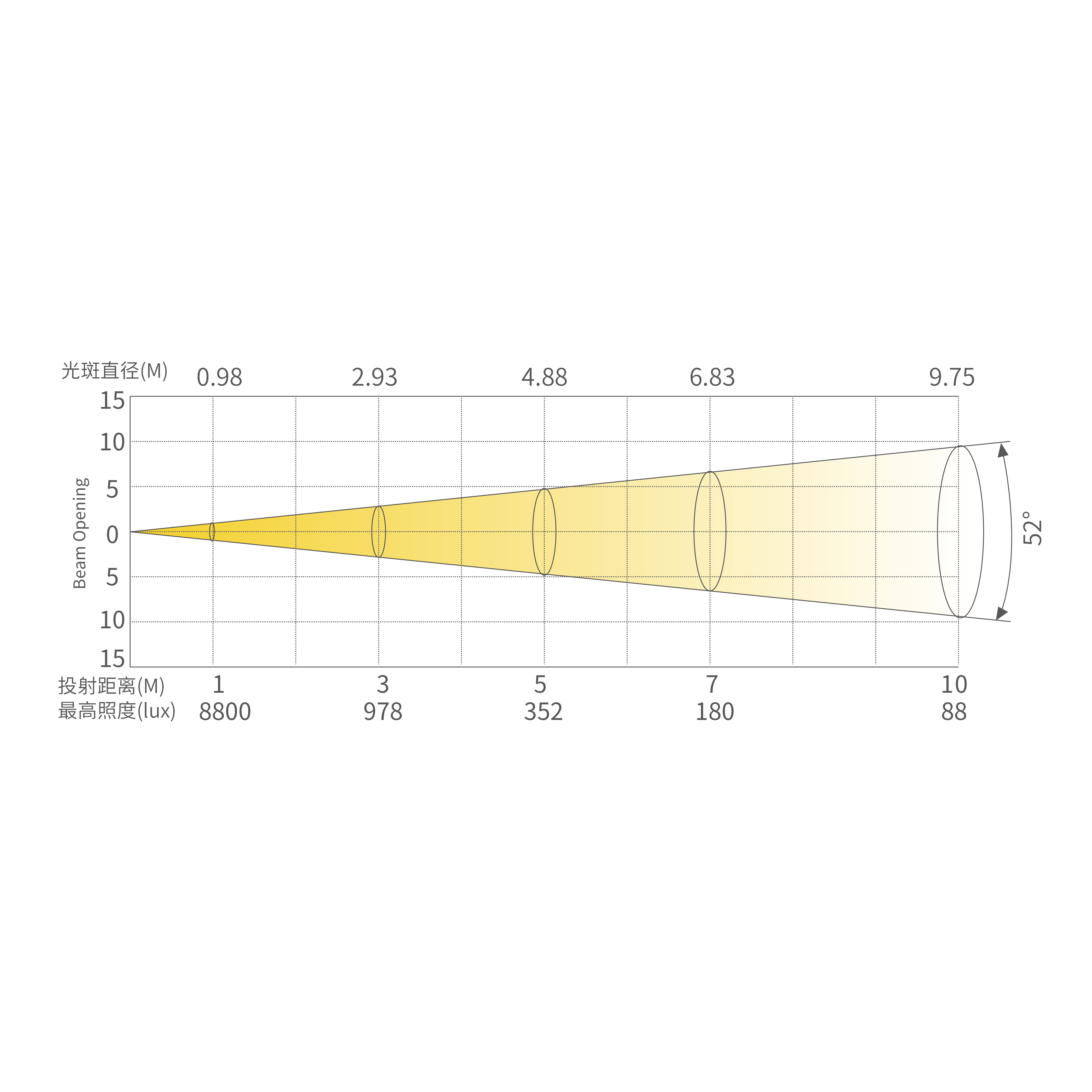 N one-X_画板 1 副本 7