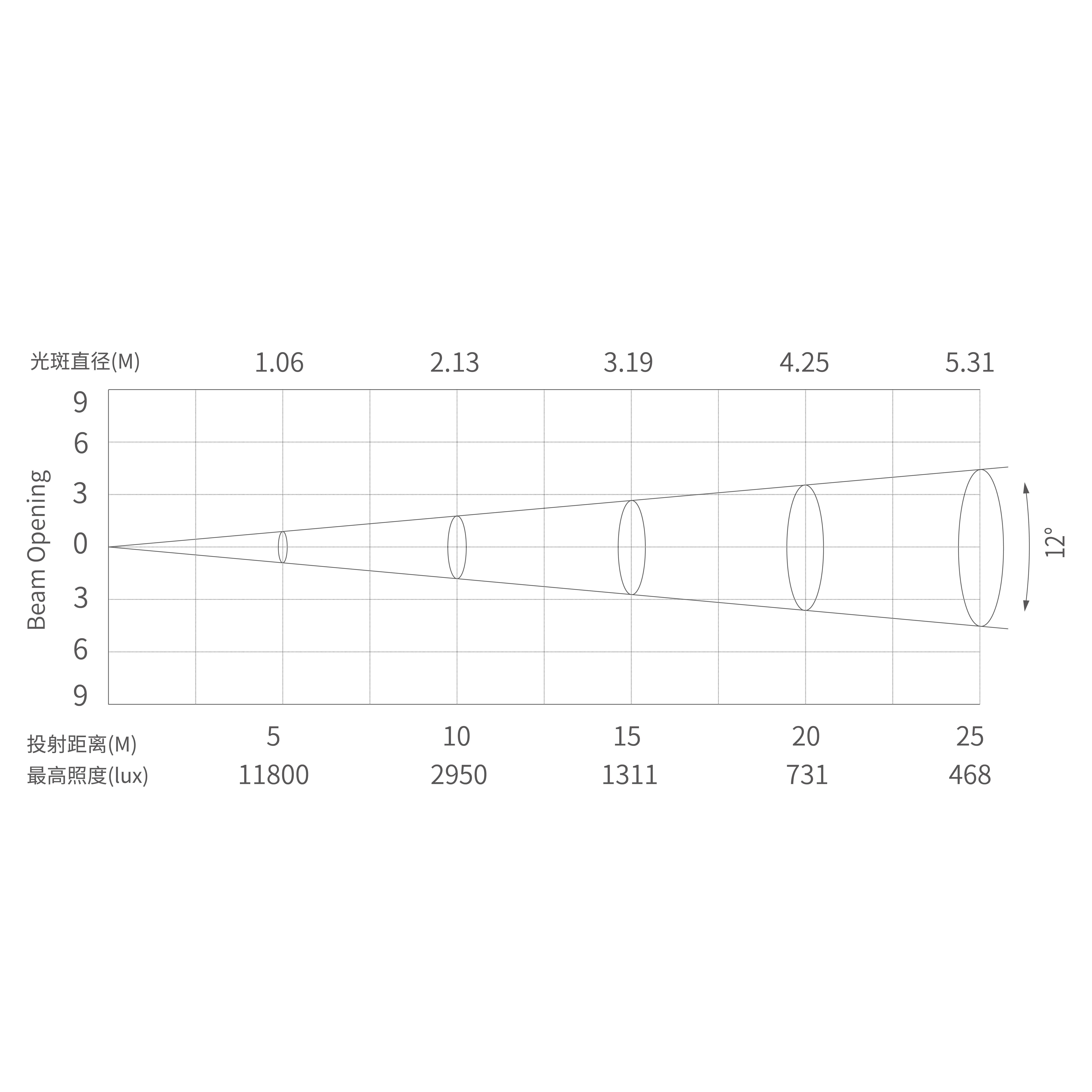 Eone（切割板）_画板 1 副本 7