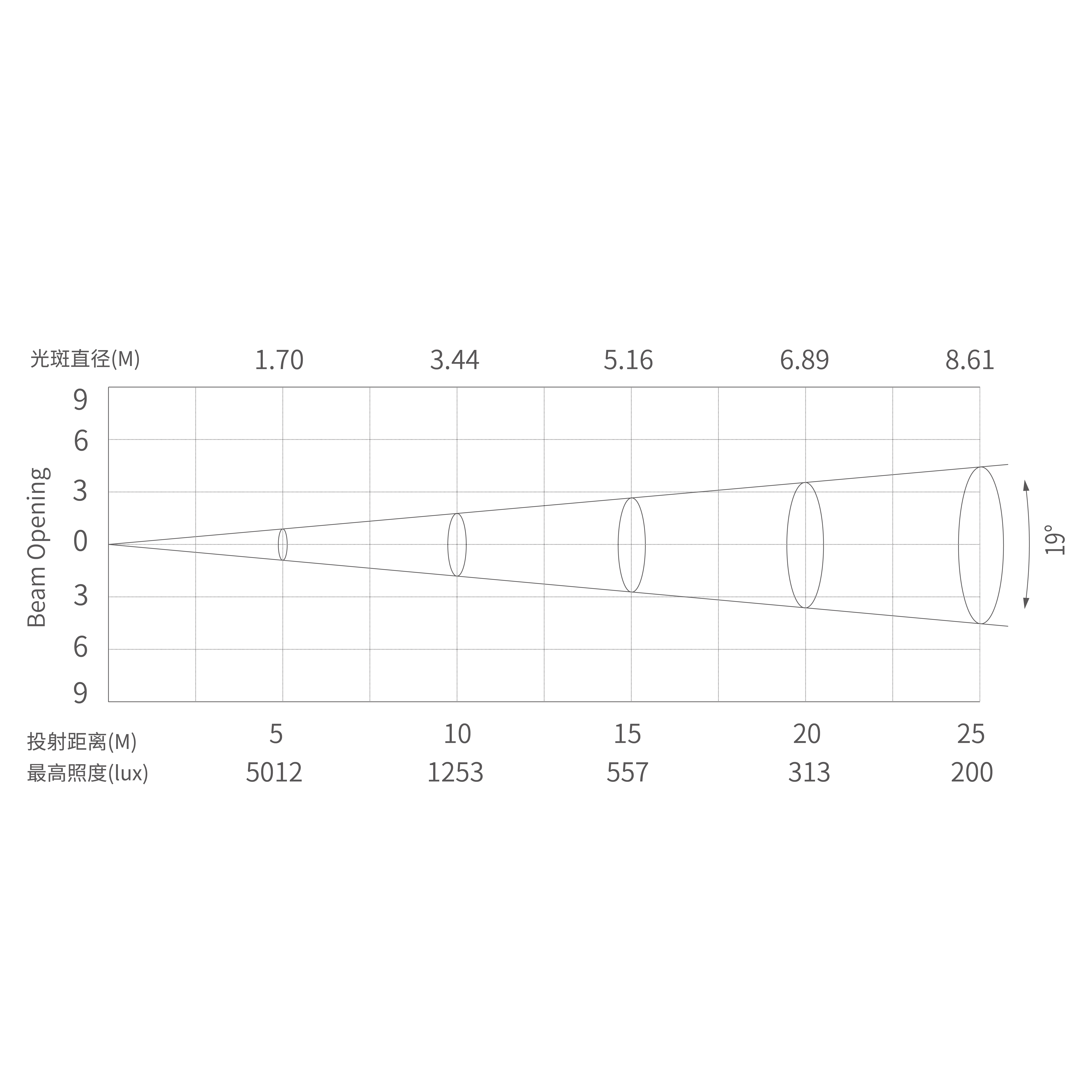 Eone（切割板）_画板 1 副本 8