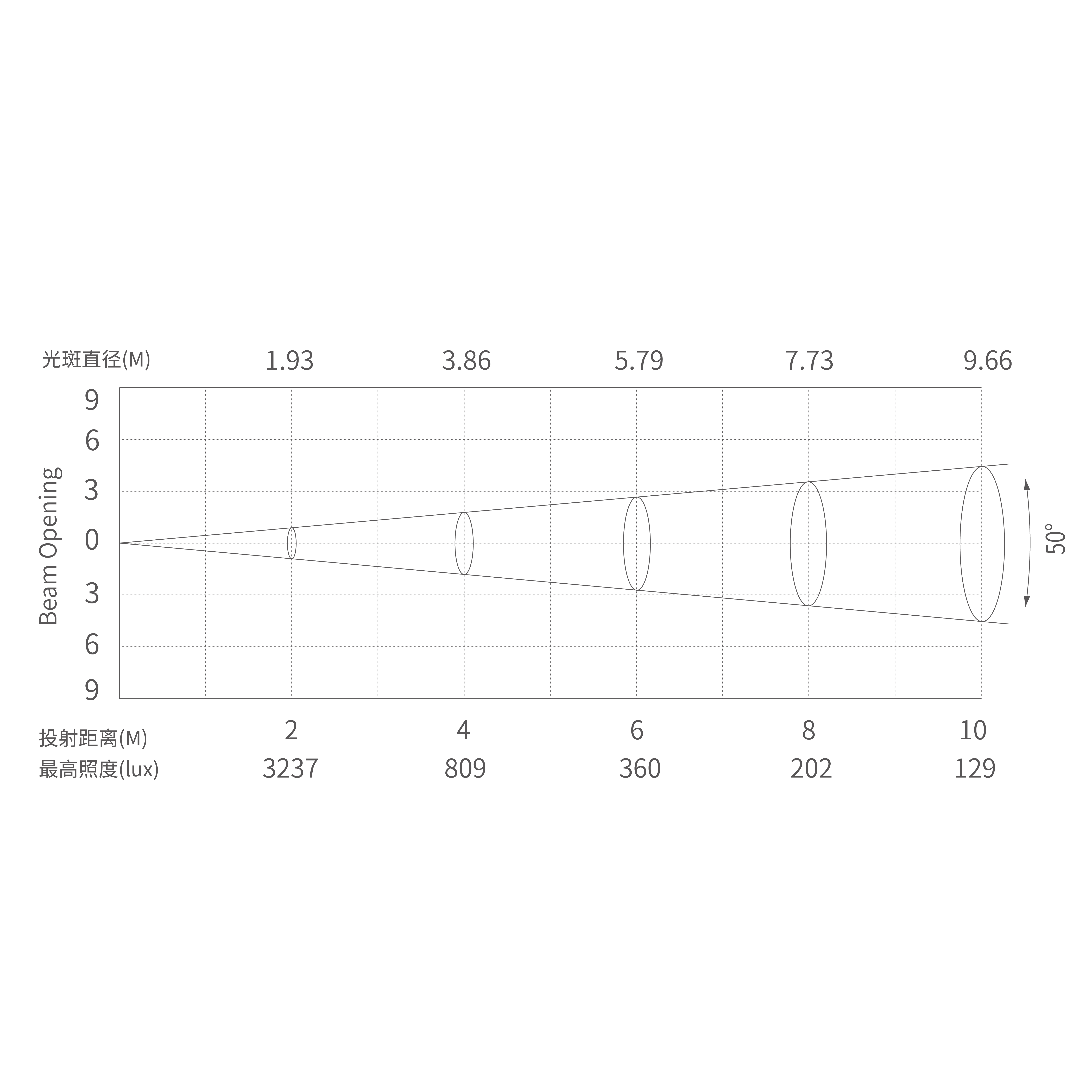 Eone（基础板）_画板 1 副本 10