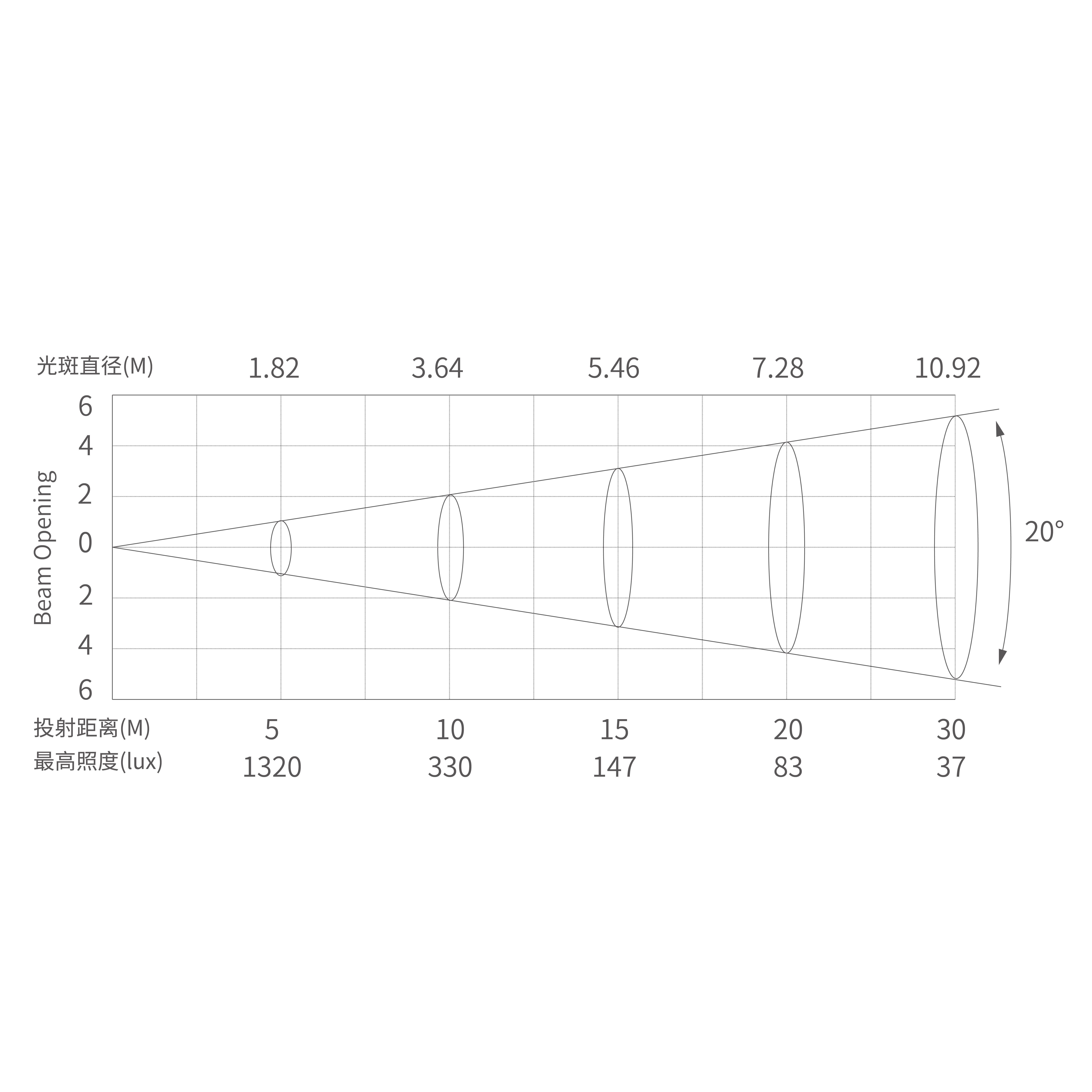 E2_画板 1 副本 7