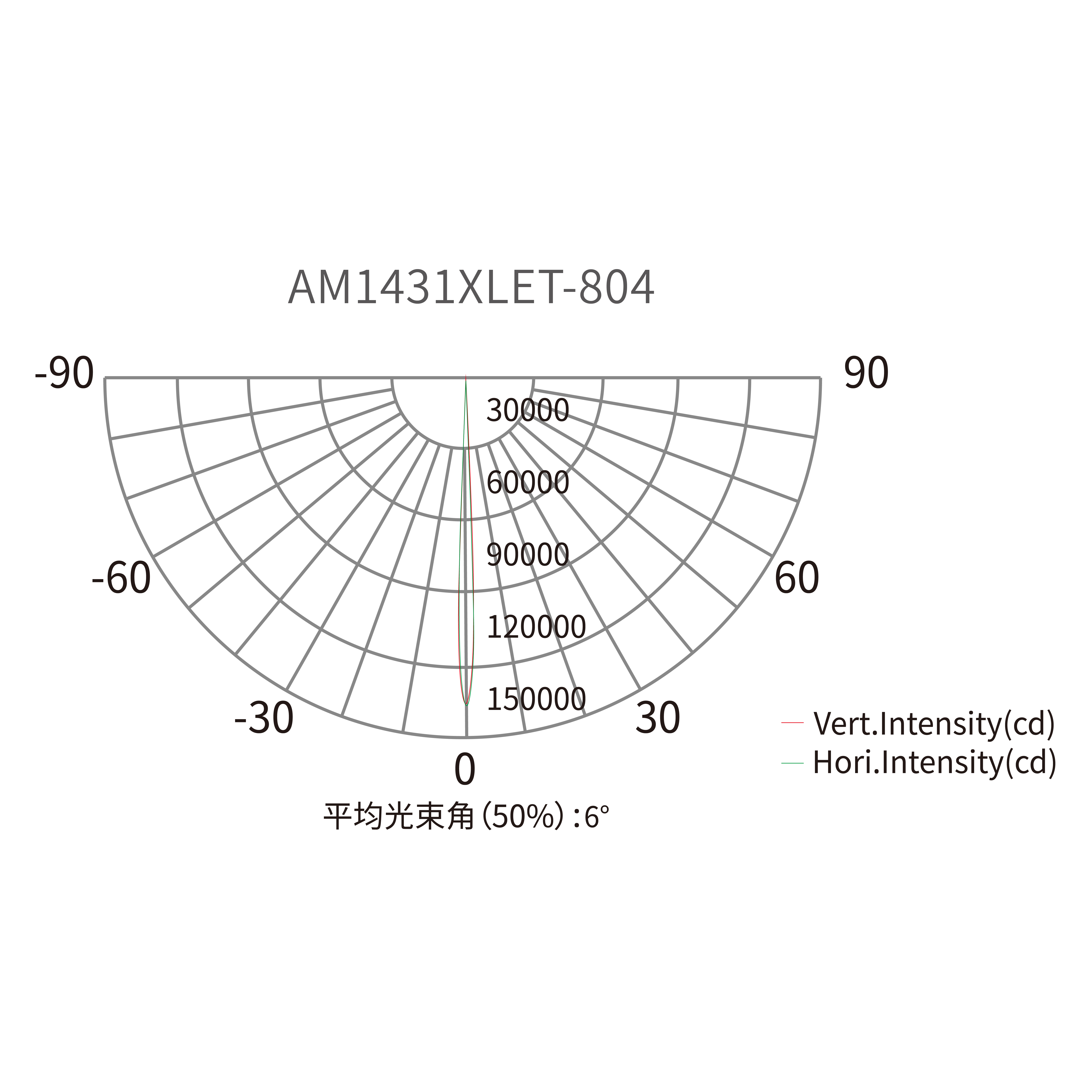 P3_画板 1 副本 8
