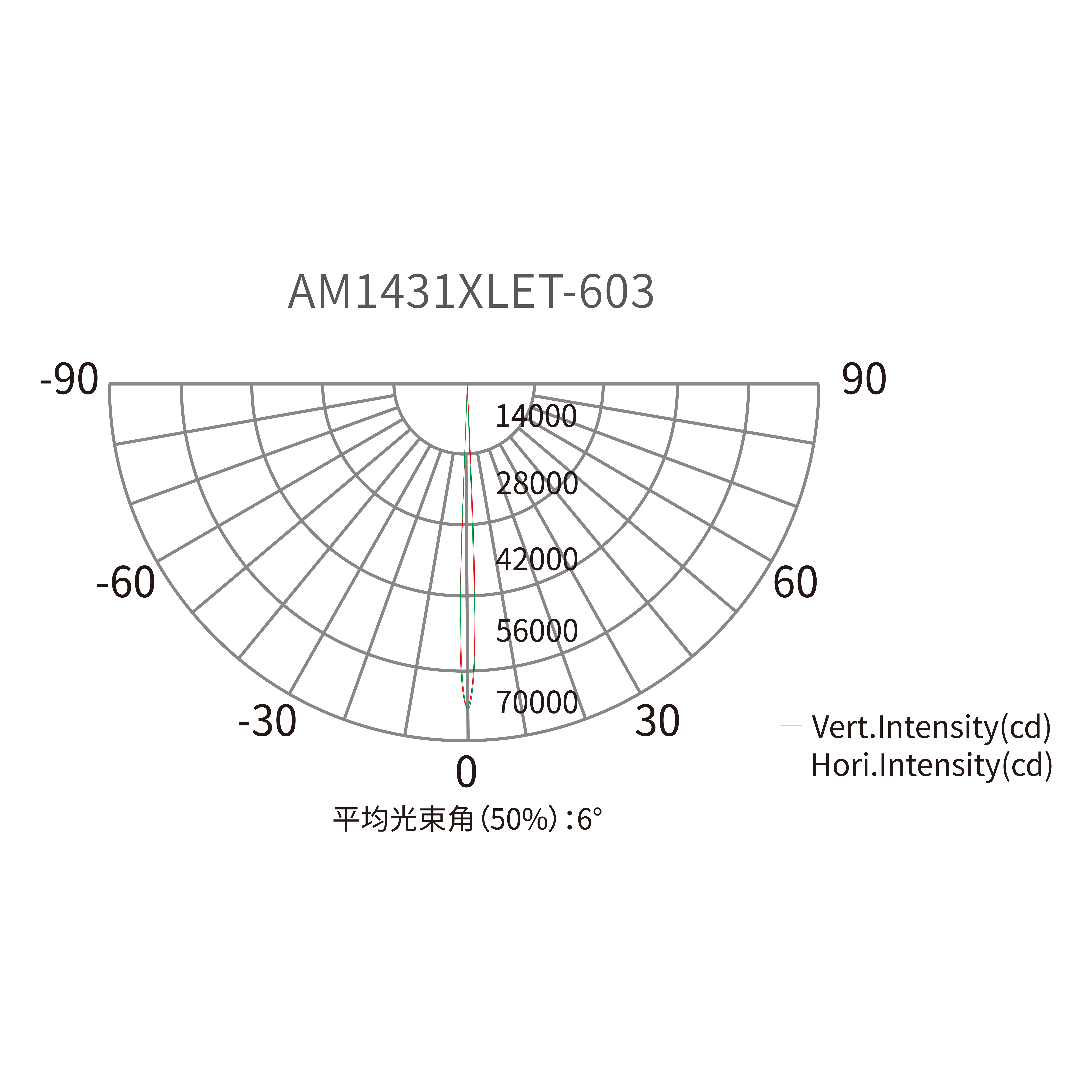 P3_画板 1 副本 7