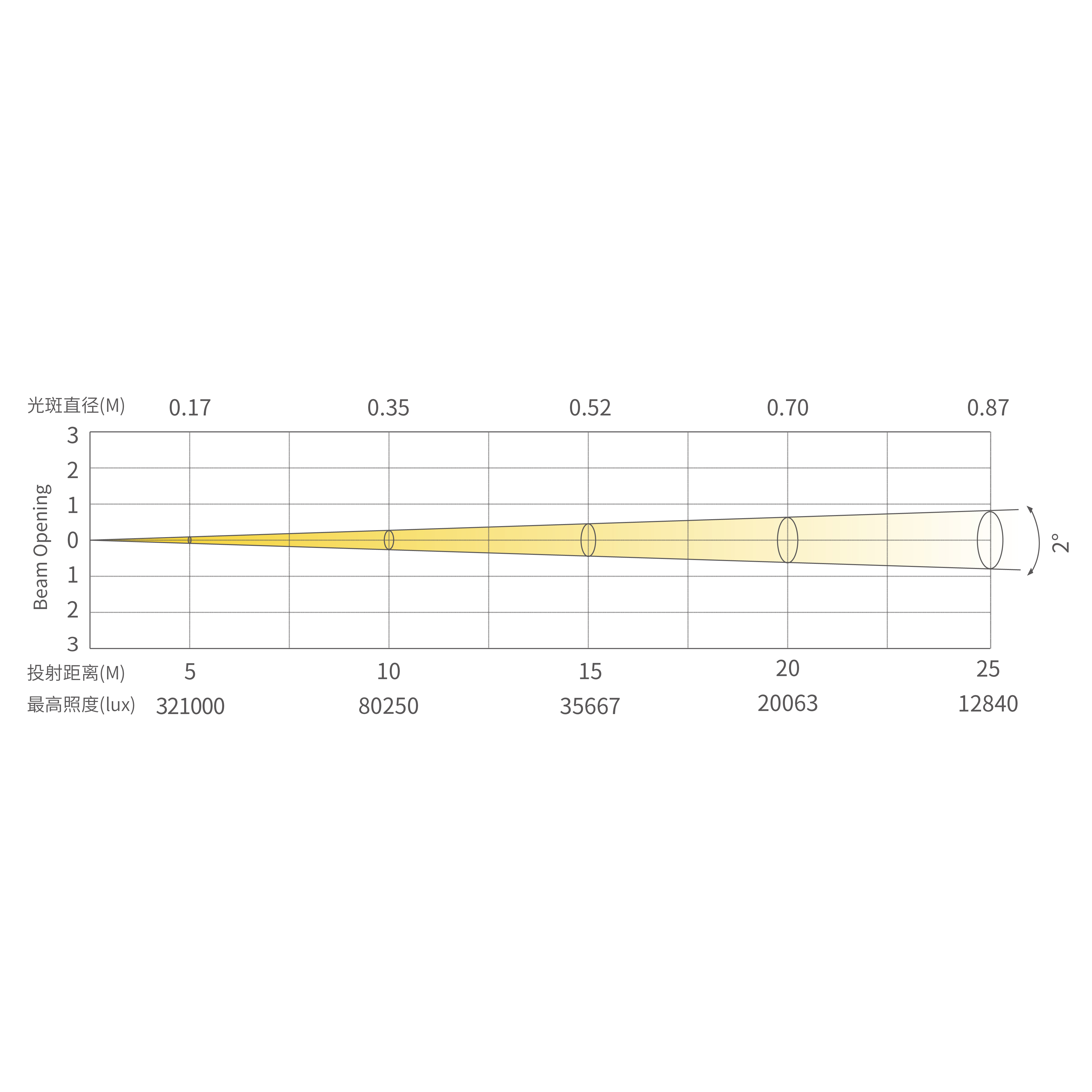 NB5_画板 1 副本 6